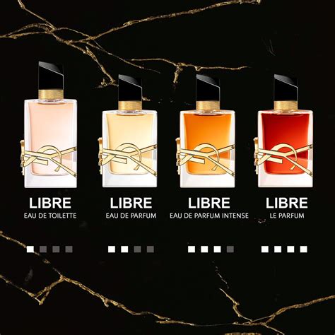 yves saint laurent libre nachfüllen|ysl libre eau de parfum.